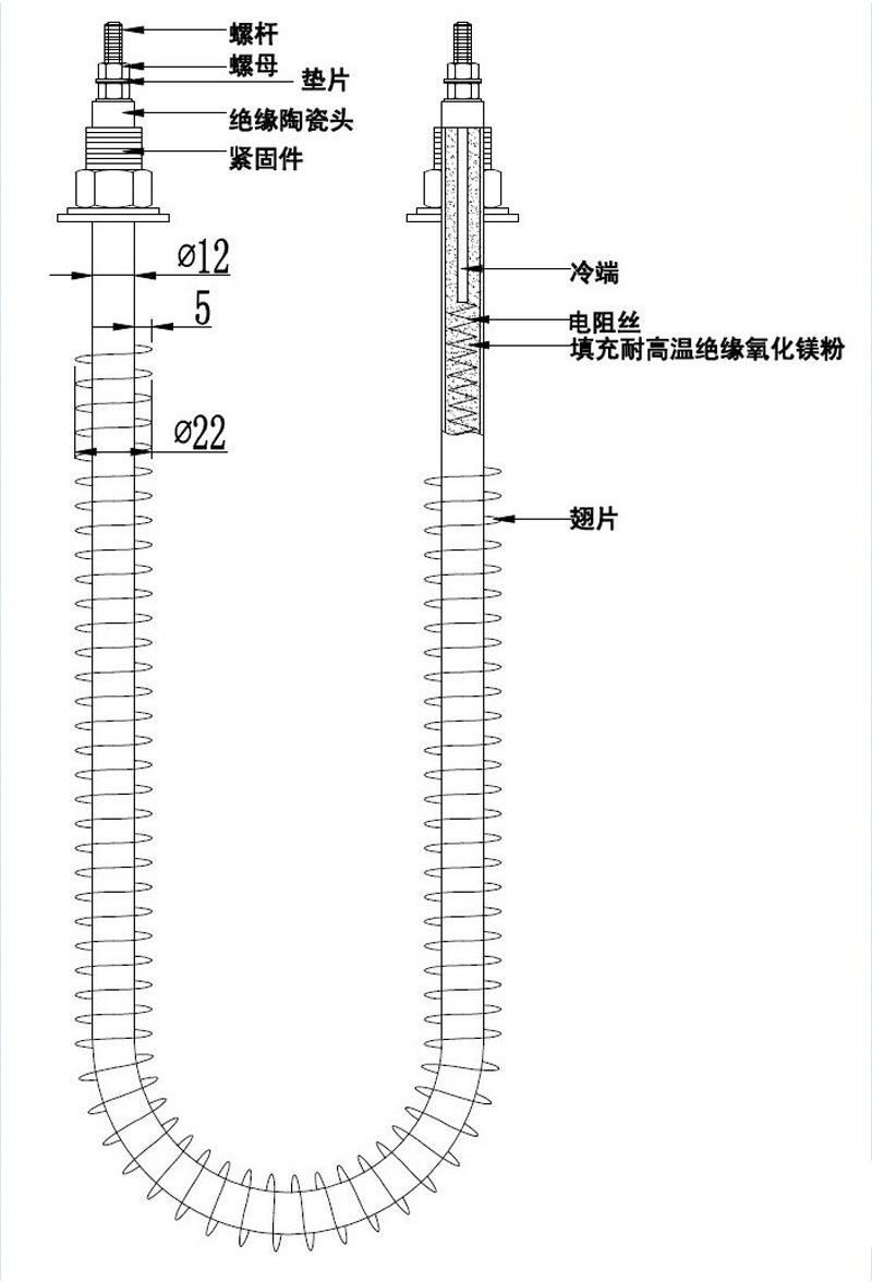 翅片式加熱器